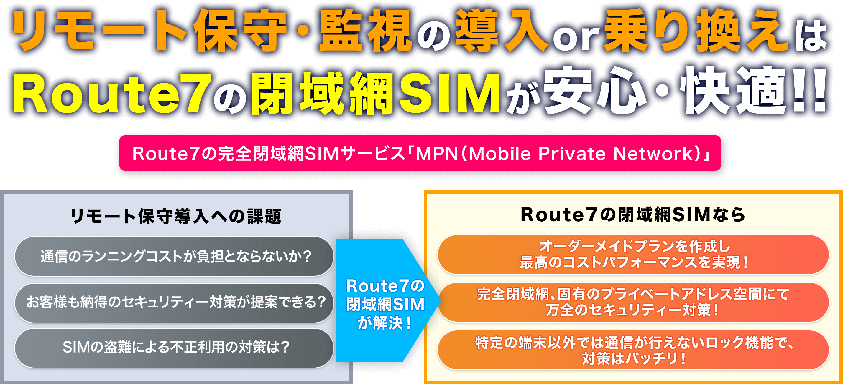 リモート保守・関しの導入or乗り換えは、Route7の「閉域網SIM」が安心・快適！！