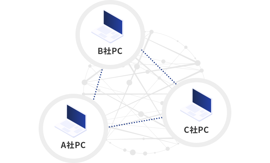 インターネットVPN